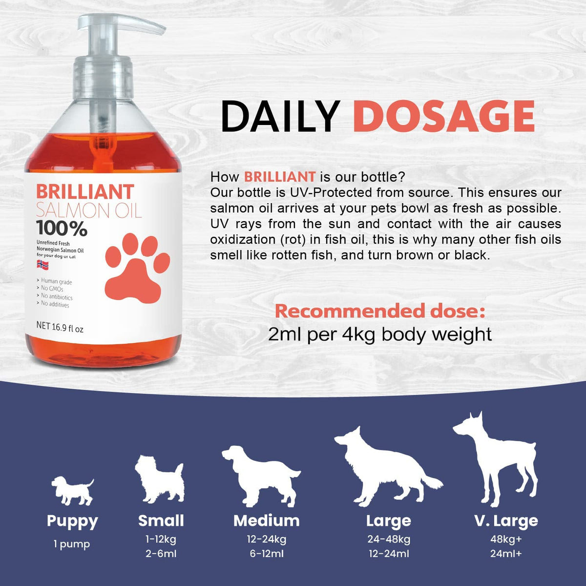 Aceite de salmón para perros y gatos, 500 ml – imagen 1